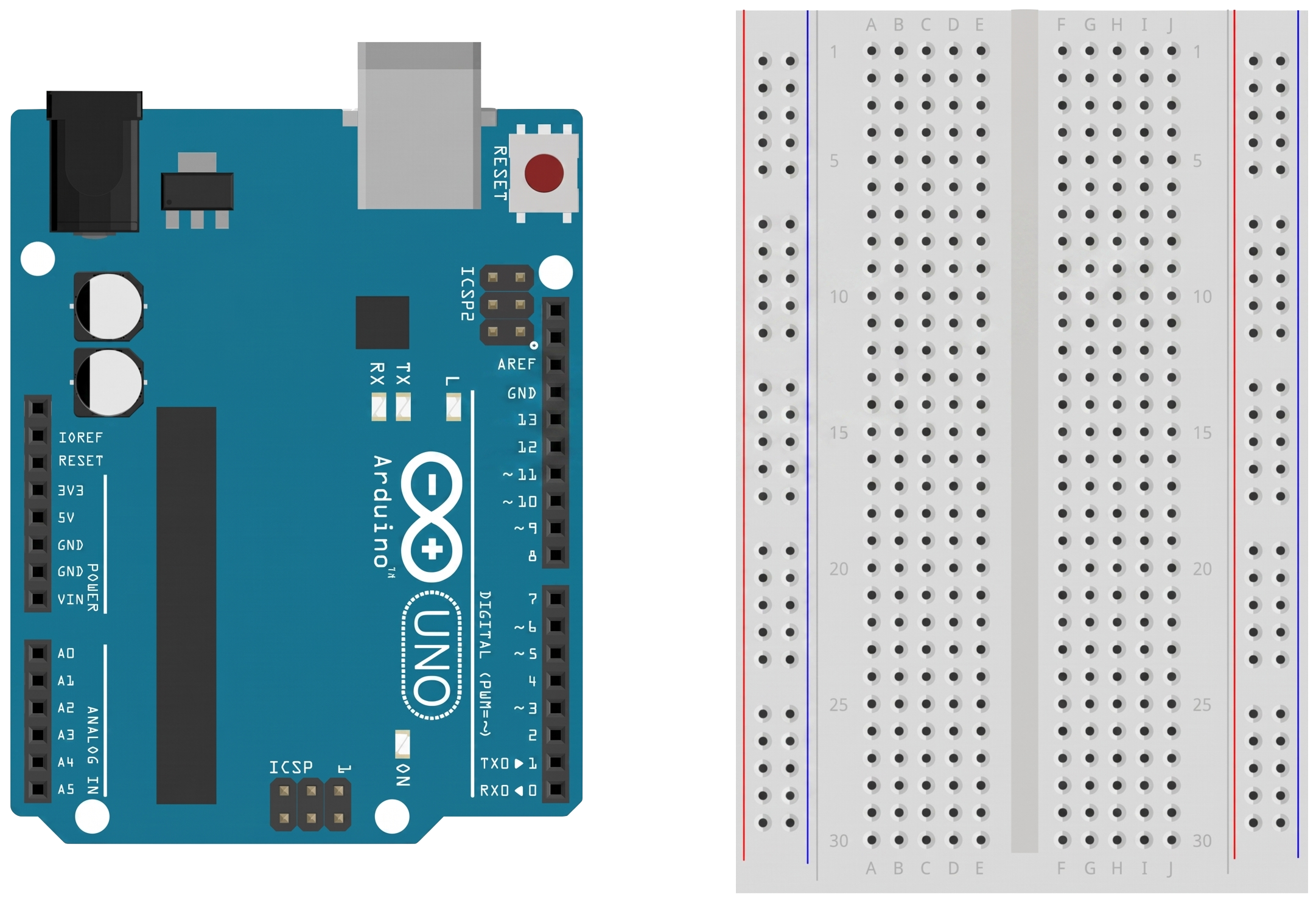 Breadboard